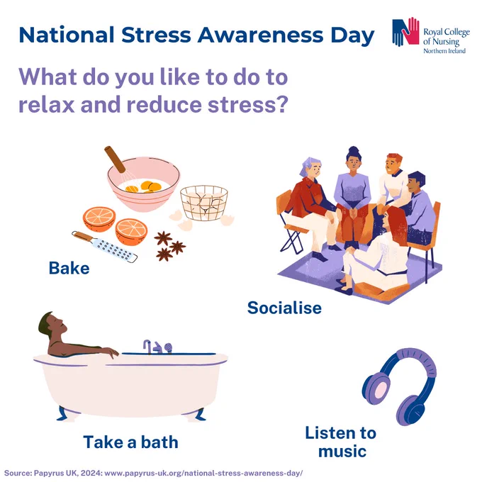 Graphic with white background. Royal blue text top: 'National Stress Awareness Day'. Royal blue and red RCN NI logo top right. Purple text next line: 'What do you like to do to relax and reduce stress?' Collection of illustrations with captions below: mixing bowl next to oranges, spices, and grater 'Bake'; man in bathtub 'Take a bath'; group of five people sitting together 'Socialise'; headphones 'Listen to music'. Small purple text bottom left: 'Source: Papyrus UK, 2024: www.papyrus-uk.org/national-stress-awareness-day/ ' 