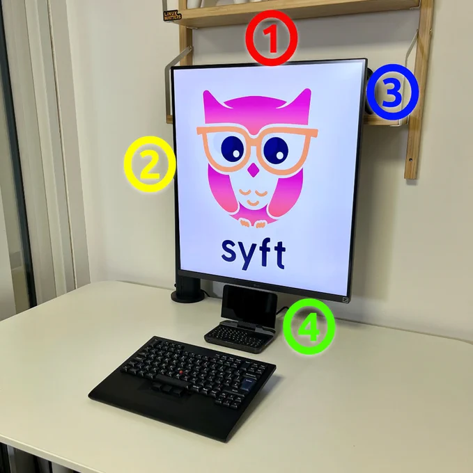 A photograph of a desk with a keyboard, computer, and display. The display has a Syft logo (an owl) and the word 'syft' displayed. There are four coloured numbers 1, 2, 3, 4 around the screen. 1 is above, 2, is to the left side, 3 is to the right, and 4 is below.
