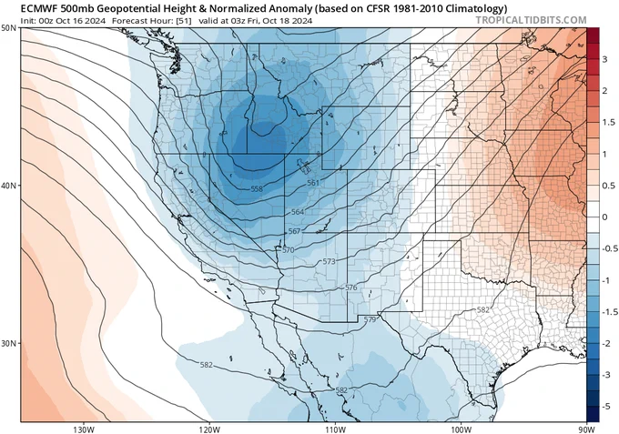 Map depicting 500mb GPH anomalies across the western U.S. by late week (ECMWF model). It shows a pronounced "inside slider" low pressure system over the Great Basin--a classic strong/dry wind pattern for October in CA.