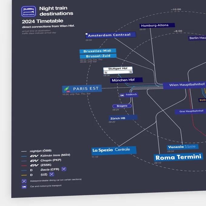 Night train Destinations 2024 poster by Fleischkas
