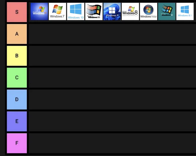 Tier meme format with Windows XP, Windows 7, Windows 10, Windows 90, Windows 11, Windows 8, Windows Vista, Windows 96 and Windows 8.1 all listed as "S" tier, with the rest of the tier blank.