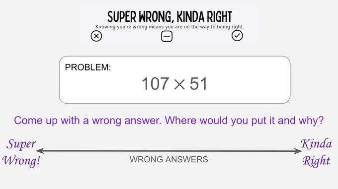 The header says "Super Wrong, Kinda Right." There is a problem: 107 x 51. The instructions: Come up with a wrong answer. Where would you put it and why? A continuum below runs from Super Wrong to Kinda Right.