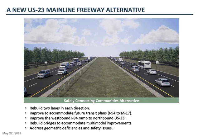 MDOT slide showing the key points of the "Safely Connecting Communities" alternative; specifically:

• Rebuild two lanes in each direction.
• Improve to accommodate future transit plans (I-94 to M-17).
• Improve the westbound I-94 ramp to northbound US-23.
• Rebuild bridges to accommodate multimodal improvements.
• Address geometric deficiencies and safety issues.

The slide is from https://www.michigan.gov/mdot/-/media/Project/Websites/MDOT/Projects-Studies/Studies/Traffic-and-Environmental-Assessment-Studies/US-23-Ann-Arbor/Local-Advisory-Group-Presentation-May-2024.pdf