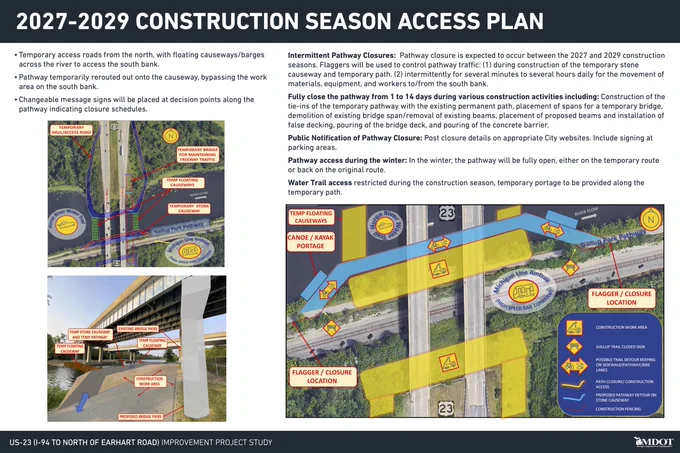 MDOT's plan to build a temporary "floating causeway" in the Huron River as a detour for the B2B trail, taken from https://www.michigan.gov/mdot/-/media/Project/Websites/MDOT/Projects-Studies/Studies/Traffic-and-Environmental-Assessment-Studies/US-23-Ann-Arbor/Recreational-information.pdf