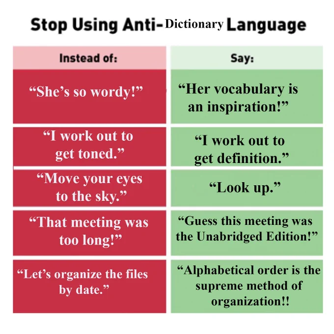 Stop using Anti-Dictionary Language 
Instead of : "She's so wordy!"
Say: "Her vocabulary is an inspiration!"

Instead of: "I work out to get toned" 
Say: "I work out to get definition."

Instead of: "Move your eyes to the sky."
Say: "Look up."

Instead of "That meeting was too long!"
Say: "Guess this meeting was the Unabridged Edition!"

Instead of "Let's organize the files by date"
Say: "Alphabetical order is the supreme method of organization!!"