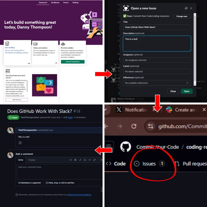This image appears to show a sequence of actions related to integrating Slack with GitHub. Here's a suggested alt text:

"Four images illustrating the process of creating a GitHub issue from Slack. The first image shows a Slack interface promoting productivity integrations with the message 'Let's build something great today, Danny Thompson!' The second image shows a Slack modal for opening a new issue in GitHub, with fields for title, description, and other optional inputs. The third image shows the issue created on GitHub, titled 'Does GitHub Work with Slack?' with a comment 'This is a test' by the user 'TheDThompsonDev.' The fourth image highlights a GitHub repository's 'Issues' tab with a red circle showing '1' issue created."