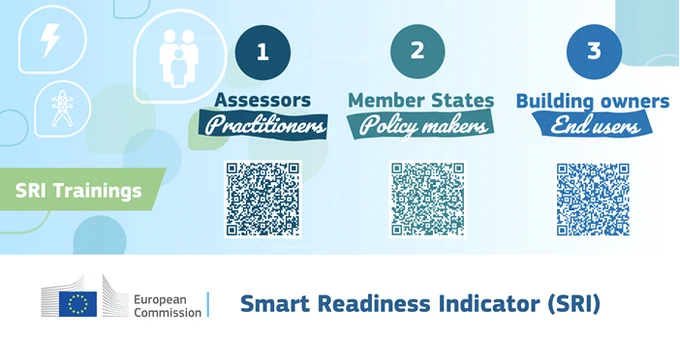Smart readiness indicator (SRI) material for assessors, member states and building owners to download using the QR codes. 