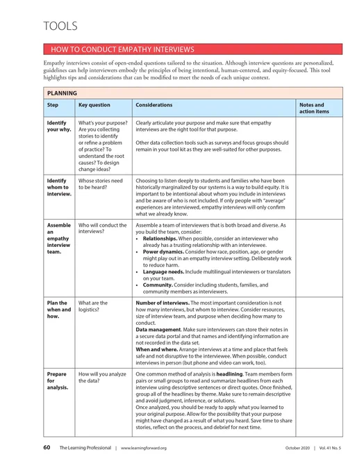 Screenshot of the first page of instructions for holding empathy interview. This page focuses on planning.