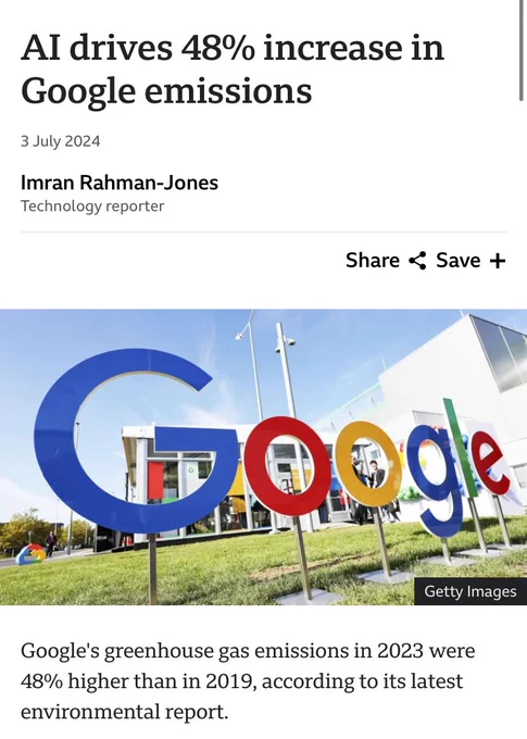 Google's greenhouse gas emissions in 2023 were 48% higher than in 2019, according to its latest environmental report.