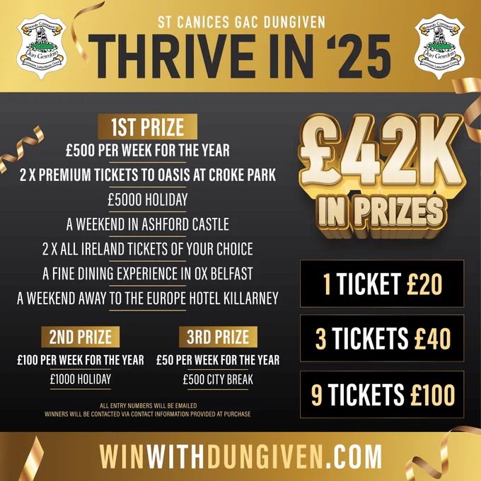 winwithdungiven.com