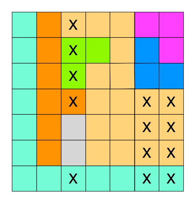 A Queens puzzle being solved by applying a rule at a time.