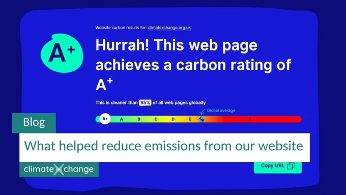 Website Carbon Calculator results for the ClimateXChange website. This web page achieves a carbon rating of A . This is cleaner than 95% of all web pages globally.