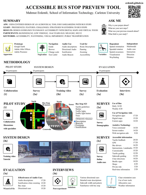 Accessible Bus Stop Preview for Visually Impaired. The poster outlines the research with a summary, design and results. Please visit my website at https://erdemli.github.io to find the details.