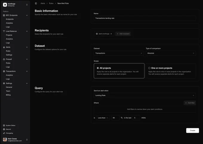 Alerts