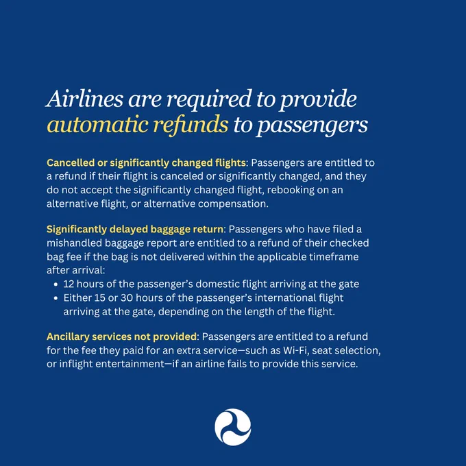 Graphic reads Airlines are required to provide automatic refunds to passengers

Due to character limitations, alternative text for this graphic cannot be read completely visit transportation.gov to learn more about the automatic refund rule. 
