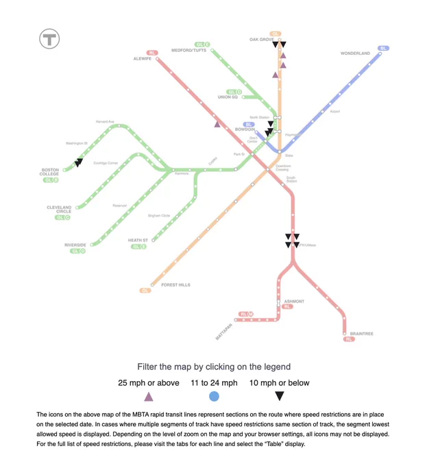 A subway system map with the Red, Orange, Blue, and Green Lines, with triangles and circles indicating the location of speed restrictions and a pop out window showing the details of a specific speed restriction.