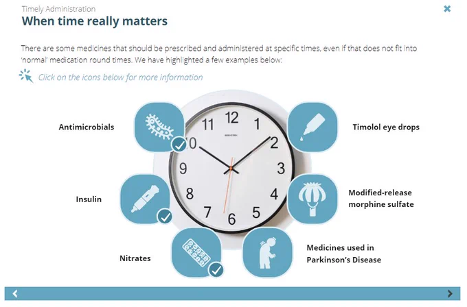 Administration: An overview for prescribers (M&S portfolio)