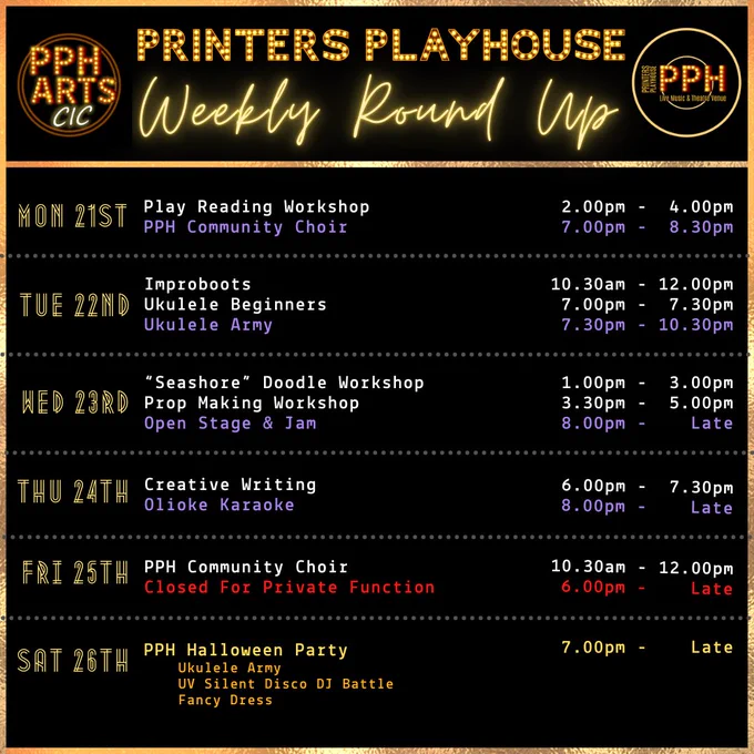 Weekly Roundup, 21st to 27th October 2024