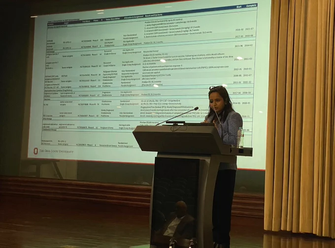 Dr. Nandini Acharya