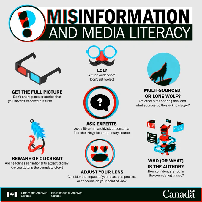 Infographic on misinformation and media literacy.