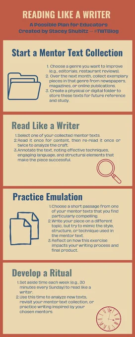 Coral background with cream and navy writing. This image explains how you can read like a writer and begin to see improvements in your writing craft by doing a few things.