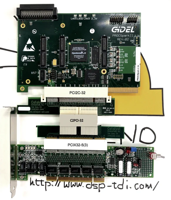 To check the CompactPCI<->PCI fixtures, we use a PCI FPGA board, a PCI extender and an old-PC.
These were released over 20years ago. 
We have been dealing these tools for users of industrial embedded-systems. 

from Top:
ProcSparkII-35 Cyclone-II FPGA PCI 64bit card
PCI2C-32 32bit PCI to CompactPCI adapter
C2PCI-32 32bit CompactPCI to PCI adapter
PCIX32-3 32bit isolation extender
