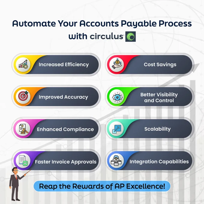 Transform Your Accounts Payable with Circulus