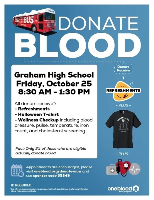 Blood drive