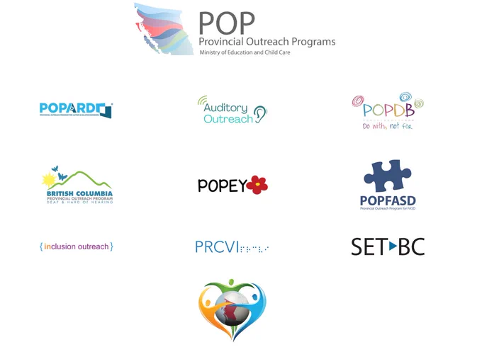 Provincial OutreachPrograms logo followed by logos of each outreach program including POPARD, Auditory Outreach POPDB, Deaf and Hard of Hearing, POPEY, POPFASD, Inclusion Outreach, PRCVI, SET-BC and Provincial School Outreach