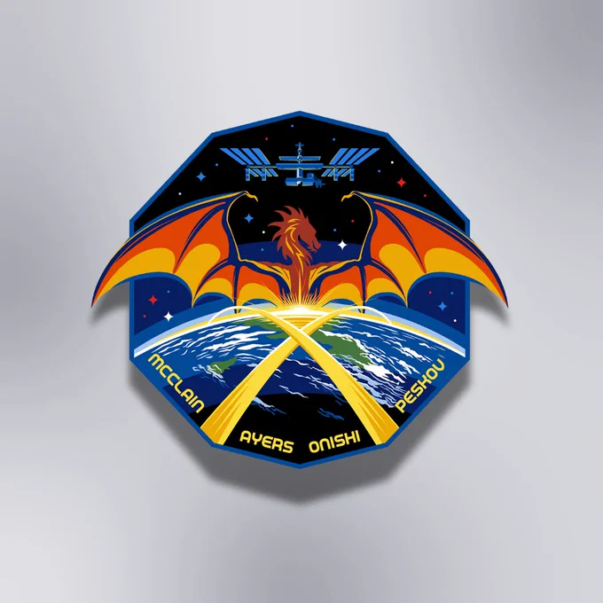  The SpaceX Crew-10 patch was thoughtfully designed by the four-person crew. It is a 10-sided patch with the roman numeral X boldly in the center, representing the 10th operational flight of the Crew Dragon spacecraft. The Dragon, also the capsule's namesake, is wings out in full flight, representing the four professional pilots that make up the crew complement. The Dragon, illuminated by one of Earth's stunning and beautiful sunrises, is focused on the ISS and its mission, while keeping a watchful position above Earth. The stars are red, white, and blue for the flag colors of each crew members' home country, and the brightest stars represent the crew's closest family members and support system. Credit: NASA