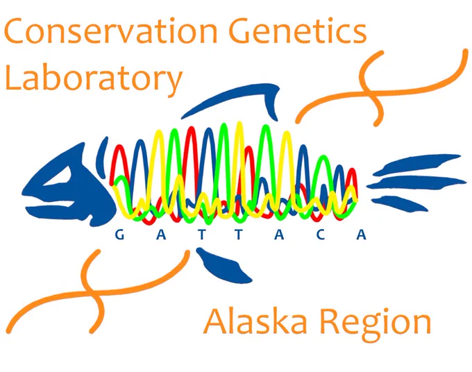 The logo of the Conservation Genetics Laboratory, which is an illustration of a fish with neon colors.