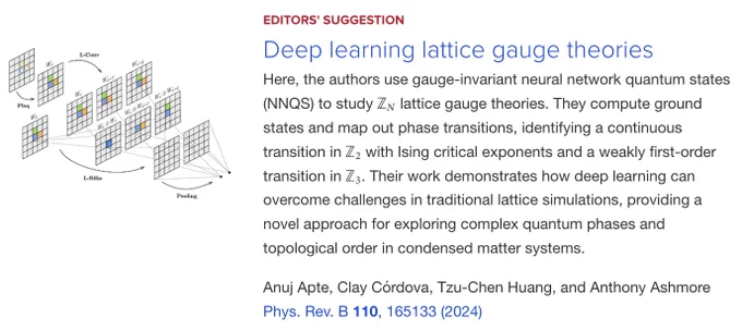 EDITORS' SUGGESTION
Deep learning lattice gauge theories
Here, the authors use gauge-invariant neural network quantum states (NNQS) to study ℤ𝑁 lattice gauge theories. They compute ground states and map out phase transitions, identifying a continuous transition in ℤ2 with Ising critical exponents and a weakly first-order transition in ℤ3. Their work demonstrates how deep learning can overcome challenges in traditional lattice simulations, providing a novel approach for exploring complex quantum phases and topological order in condensed matter systems.

Anuj Apte, Clay Córdova, Tzu-Chen Huang, and Anthony Ashmore
Phys. Rev. B 110, 165133 (2024)