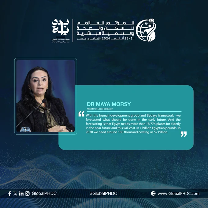 "بالتعاون مع مجموعة التنمية البشرية وإطار عمل بداية، قمنا بتوقع الاحتياجات المستقبلية. وتشير التوقعات إلى أن مصر بحاجة إلى أكثر من 18,774 مكانًا لرعاية كبار السن في المستقبل القريب، مما سيكلفنا مليار جنيه مصري. وبحلول عام 2030، سنحتاج إلى حوالي 180 ألف مكان، بتكلفة تبلغ 52 مليار جنيه."

معالي الدكتورة مايا مرسي، وزيرة التضامن الاجتماعي.

#بداية #مبادرة_رئيس_الجمهورية_للتنمية_البشرية #بداية_جديدة_لبناء_الإنسان
#PHDC24 #BedayaforEgypt #CreatingChange #HumanDevelopment #ForASustainableFuture