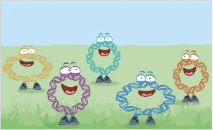 Five colorful cartoon characters with helix-shaped bodies and smiling expressions stand on grass under a blue sky.