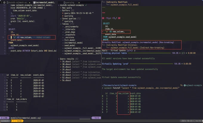 Playing around with SQLMesh.