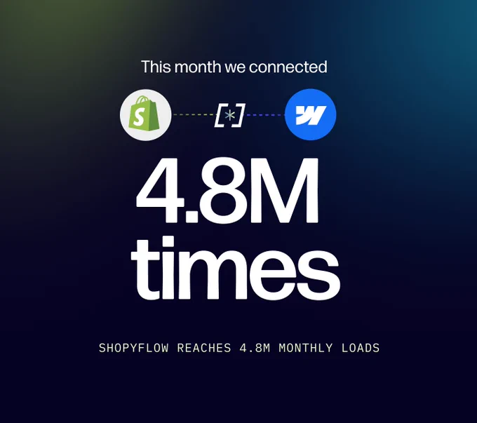 Shopyflow loads 4.8M times each month