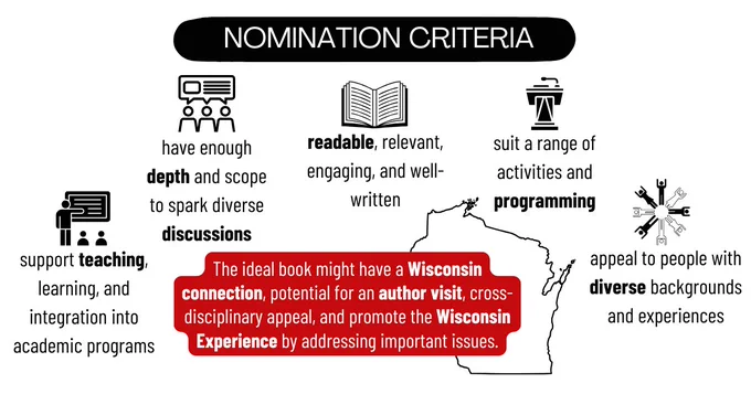 criteria that Go Big Read is looking for, with some graphics representing each criteria