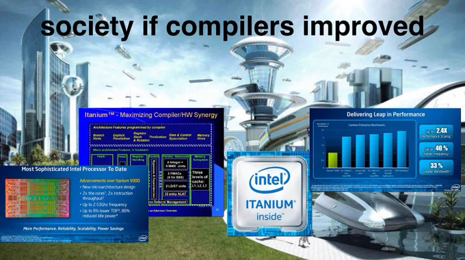“society if compilers improved” with pictures of uranium marketing materials