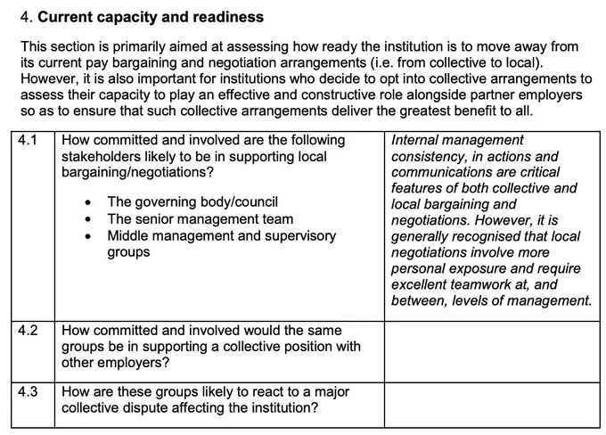 Current capacity and readiness
This section is primarily aimed at assessing how ready the institution is to move away from
its current pay bargaining and negotiation arrangements (i.e. from collective to local).
However, it is also important for institutions who decide to opt into collective arrangements to
assess their capacity to play an effective and constructive role alongside partner employers
so as to ensure that such collective arrangements deliver the greatest benefit to all. 