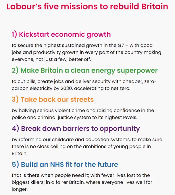 Labour's five missions to rebuild Britain: 1 Kickstart economic growth; 2 Make Britain a clean energy superpower; 3 Take back our streets; 4 Break down barriers to opportunity; 5 Build an NHS fit for the future.