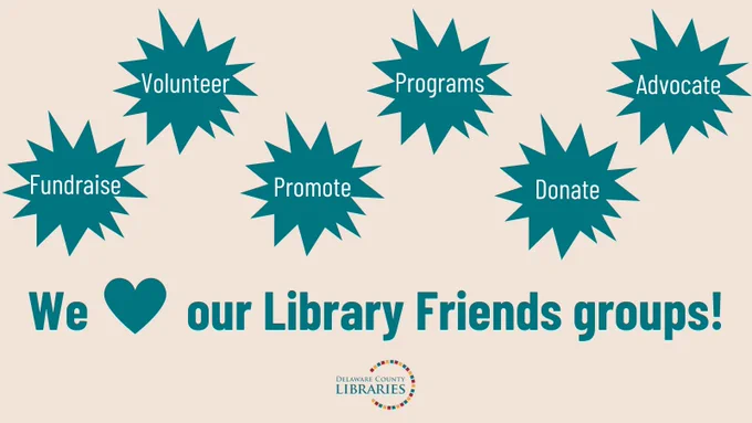 A tan background overlaid with teal starbursts labeled "Fundraise," "Volunteer," "Promote," "Programs," "Donate," and "Advocate." Text reads "We (heart) our Library Friends Groups!"