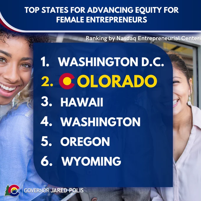 Ranking graphic for the Top States for Advancing Equity for Female Entrepreneurs by Nasdaq Entrepreneurial Center with Colorado being listed as #2 and Colorado Governor Jared Polis’ logo at the bottom.