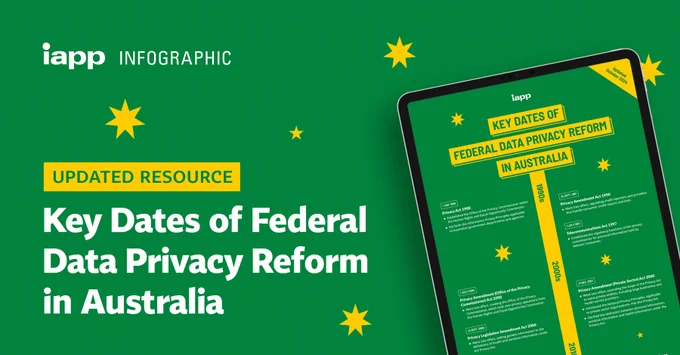 Infographic by IAPP titled "Key Dates of Federal Data Privacy Reform in Australia," featuring a green background and yellow highlights with text and timelines.