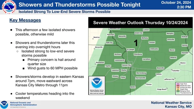 A few isolated showers are possible this afternoon but otherwise mild. More organized showers/storm are forecast this evening into Friday. A few isolated low-end severe storms possible with hail to around quarter size and wind gusts around 60 MPH.

On the right hand side is the Severe Convective Outlook for Day 1 from the SPC, issued at 06z. A large portion of the area is in a level 1 marginal risk.