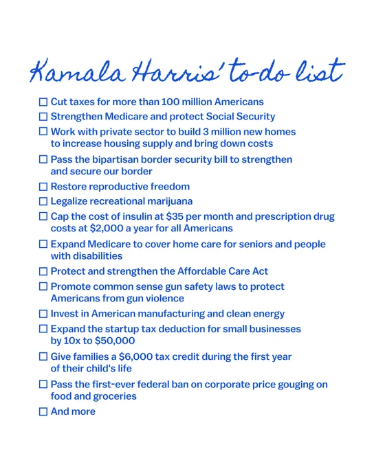 An image of a to-do list titled 'Kamala Harris' to-do list':
Cut taxes for more than 100 million Americans. Strengthen Medicare and protect Social Security. Work with private sector to build 3 million new homes to increase housing supply and bring down costs. Pass the bipartisan border security bill to strengthen and secure our border. Restore reproductive freedom. Legalize recreational marijuana. Cap the cost of insulin at $35 per month and prescription drug costs at $2,000 a year for all Americans. Expand Medicare to cover home care for seniors and people with disabilities. Protect and strengthen the Affordable Care Act. Promote common sense gun safety laws to protect Americans from gun violence. Invest in American manufacturing and clean energy. Expand the startup tax deduction for small businesses by 10x to $50,000. Give families a $6,000 tax credit during the first year of their child’s life. Pass the first-ever federal ban on corporate price gouging on food and groceries and more