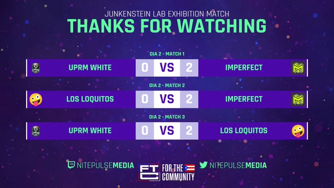 Overwatch Day 2 results
