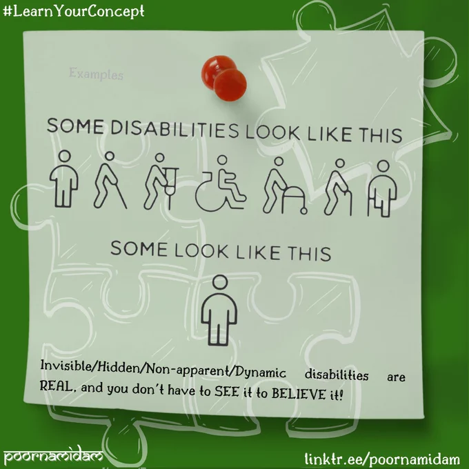 A poster with a green background features a sketch of a Lego puzzle. In the top left corner, the text "#LearnYourConcept" is displayed in white. The bottom left corner reads "poornamidam" in white, and the bottom right corner shows "linktr.ee/poornamidam" in white. At the centre, a graphic of white sticky notes pinned with a red pin is featured. The text written on the sticky notes as follows - "Invisible/Hidden/Non-apparent/Dynamic disabilities are REAL, and you don't have to SEE it to BELIEVE it!”

Followed by an illustration — the first line says "SOME DISABILITIES LOOK LIKE THIS," followed by icons representing various physical disabilities. These icons include a person using a cane, a wheelchair user, a person with a prosthetic leg, someone walking with a walker, and a seated individual.
The second line says "SOME LOOK LIKE THIS," followed by a simple icon of a standing person, symbolizing invisible or non-visible disabilities.