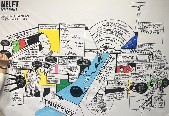 Illustration of the PCREF event.