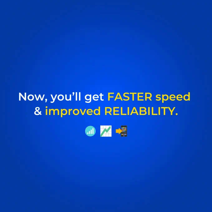Promotional graphic featuring text "Now, you’ll get FASTER speed & improved RELIABILITY", accompanied by Wi-Fi, chart, and computer icons on a blue background.