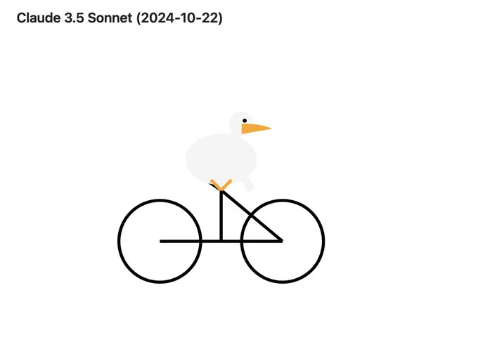Claude 3.5 Sonnet (2024-10-22)

The pelican here has a better sized beak and is also colored an off-white